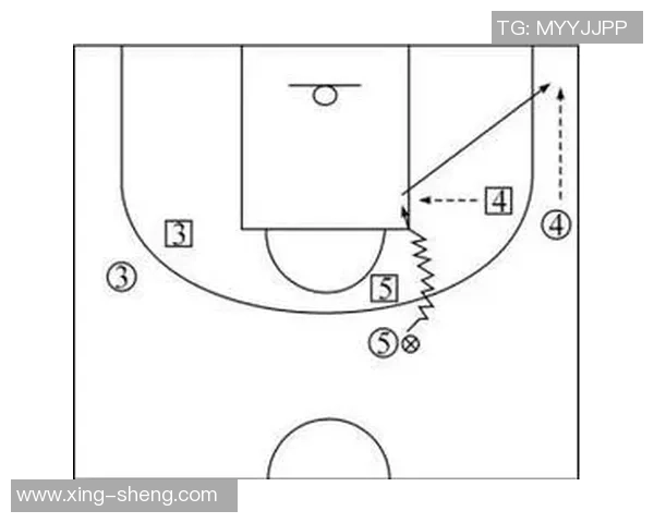 广州篮球队配合表现的数据分析与战术优化研究 广州篮球队配合表现的数据分析与战术优化研究