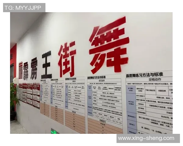 街舞魅力:探讨北京街舞队如何通过团队协作提升表演水平与创意表现 街舞魅力:探讨北京街舞队如何通过团队协作提升表演水平与创意表现